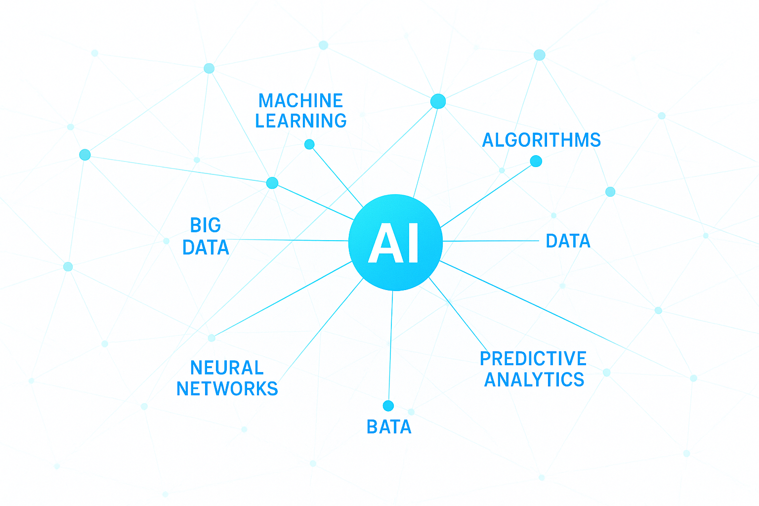 Resources & Learning